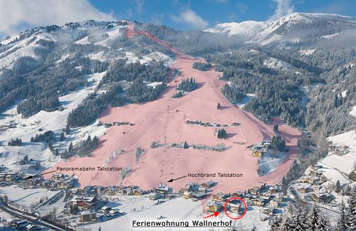 Lage, Wallnerhof Grossarltal